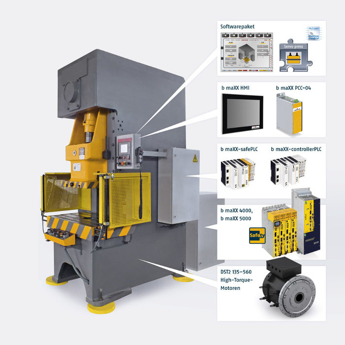 Automated sheet metal processing with modular solutions